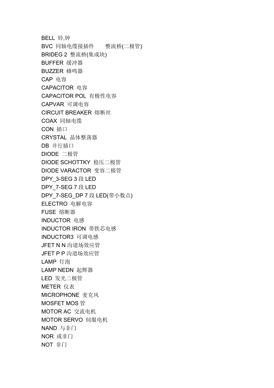 Proteus中器件符号.doc_第2页