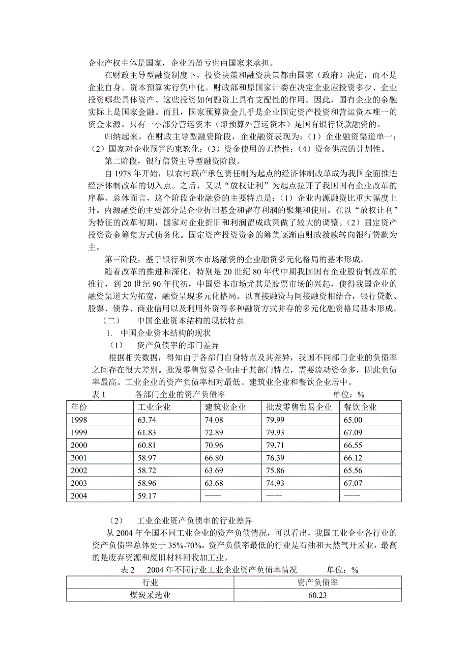 中国上市公司资本结构研究_第2页