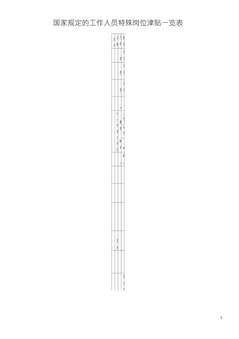 特殊岗位津贴一览表(事业)_第1页