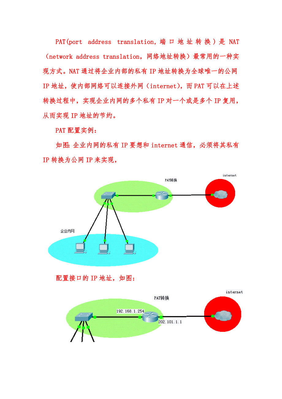 cisco路由实现PAT.doc_第1页