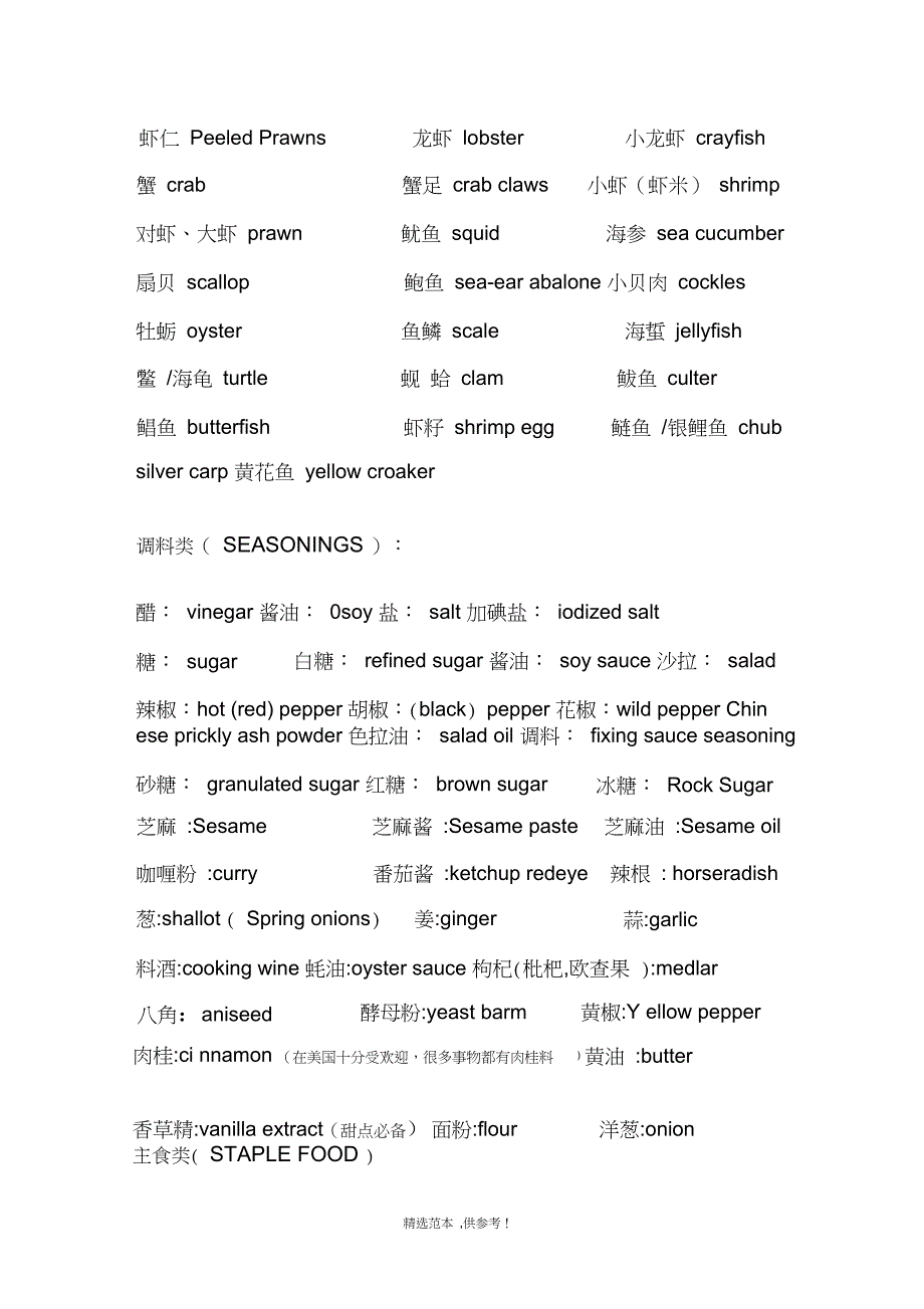 餐饮常见食物英文翻译大全_第3页