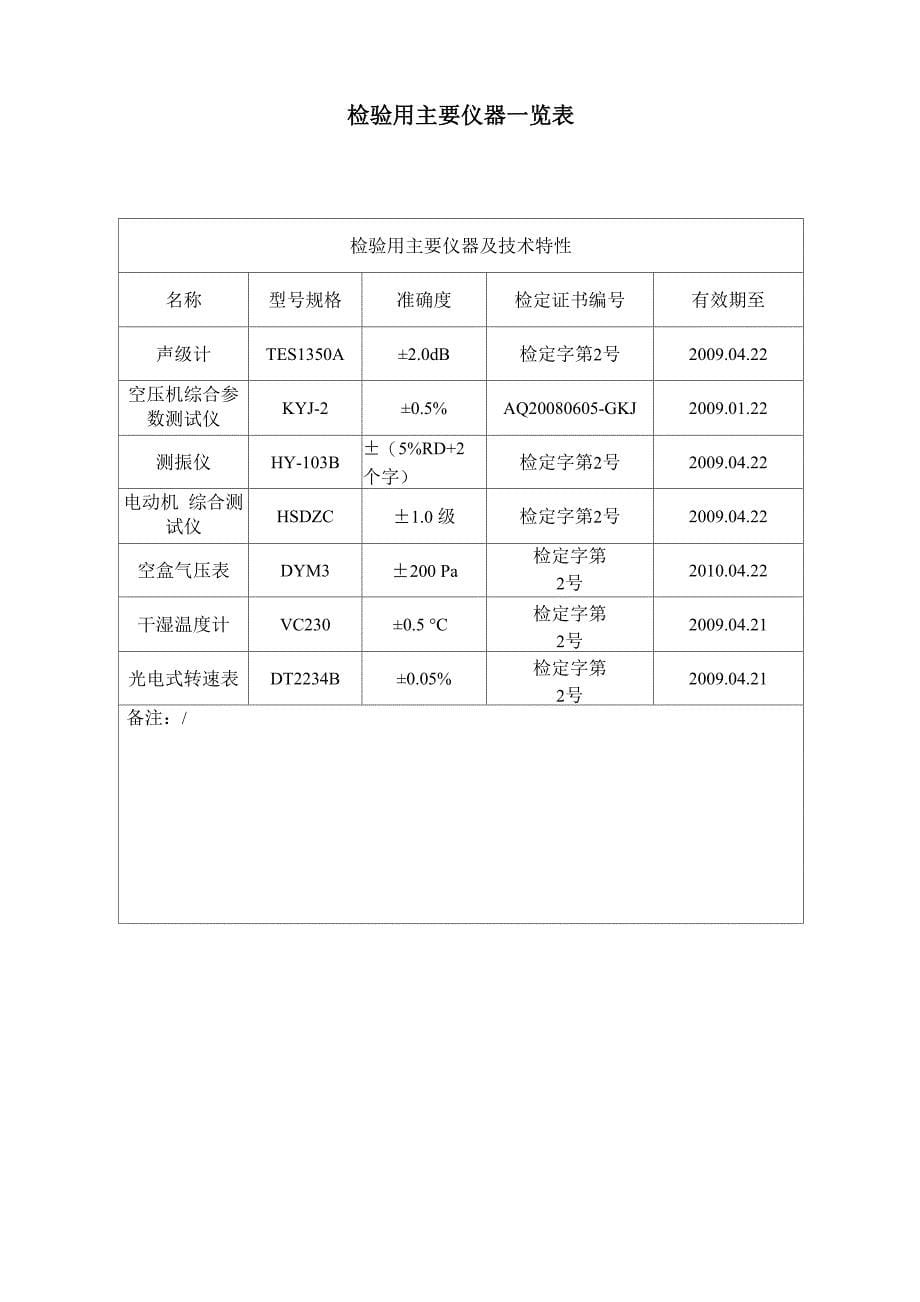 空压机检验报告_第5页