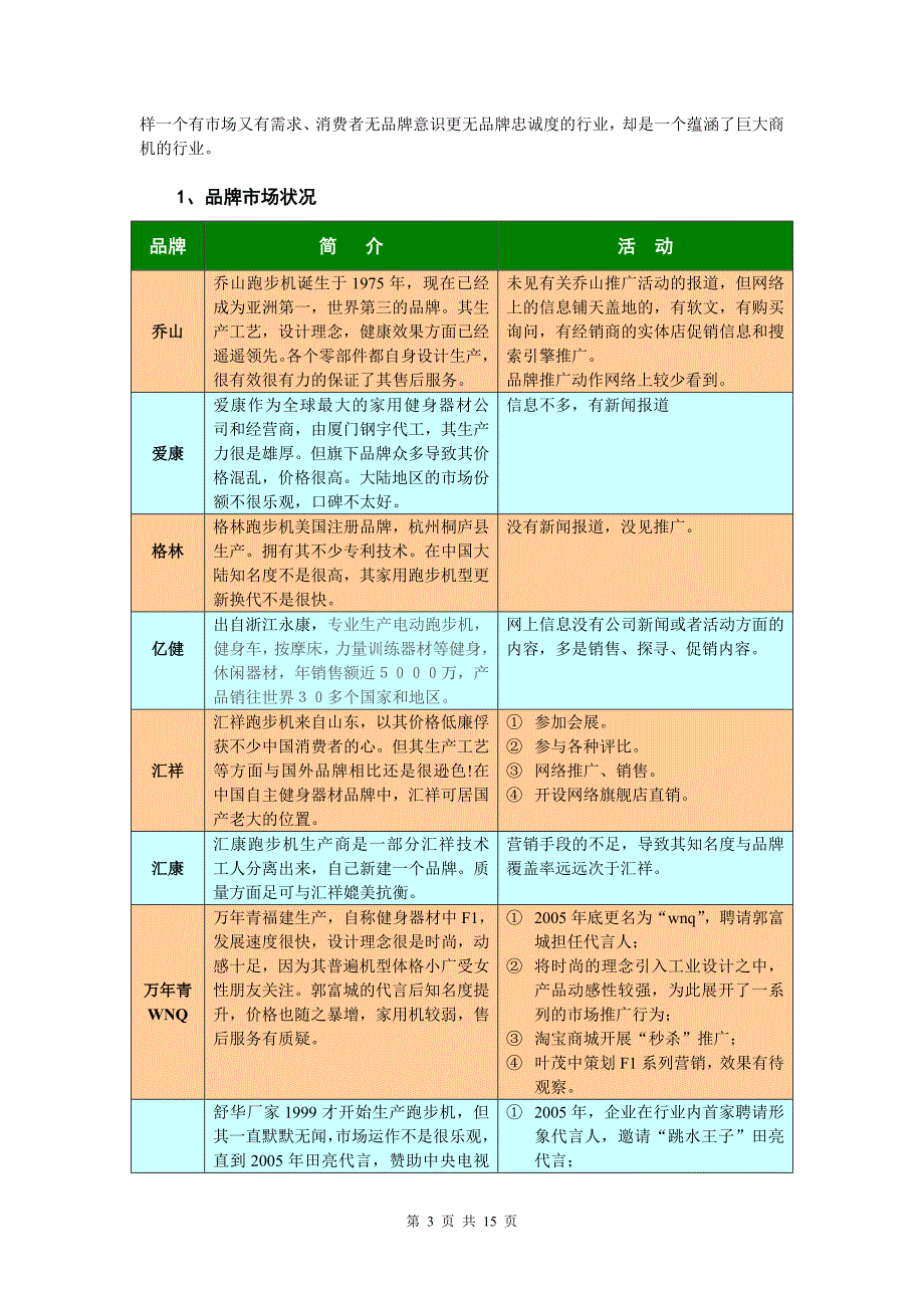 “奇胜”跑步机营销推广方案_第3页