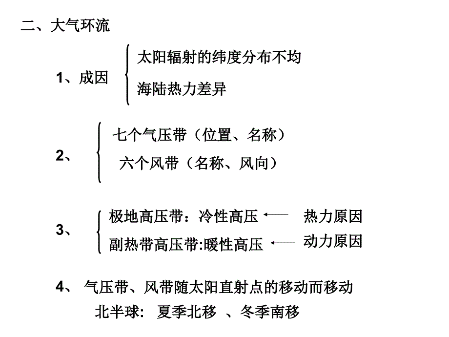 高中地理行星风系_第2页