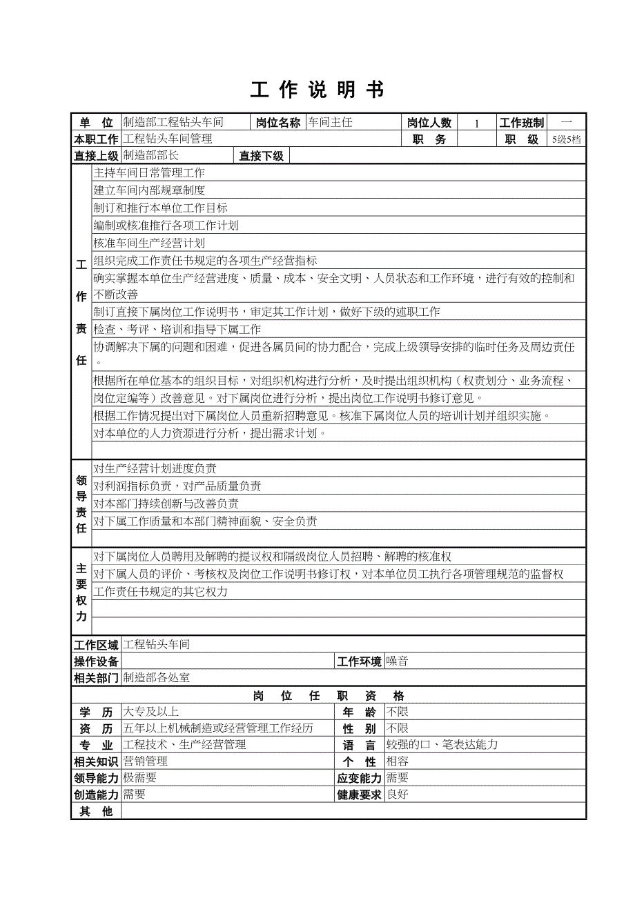 工程钻头车间工作说明书（天选打工人）.docx_第2页