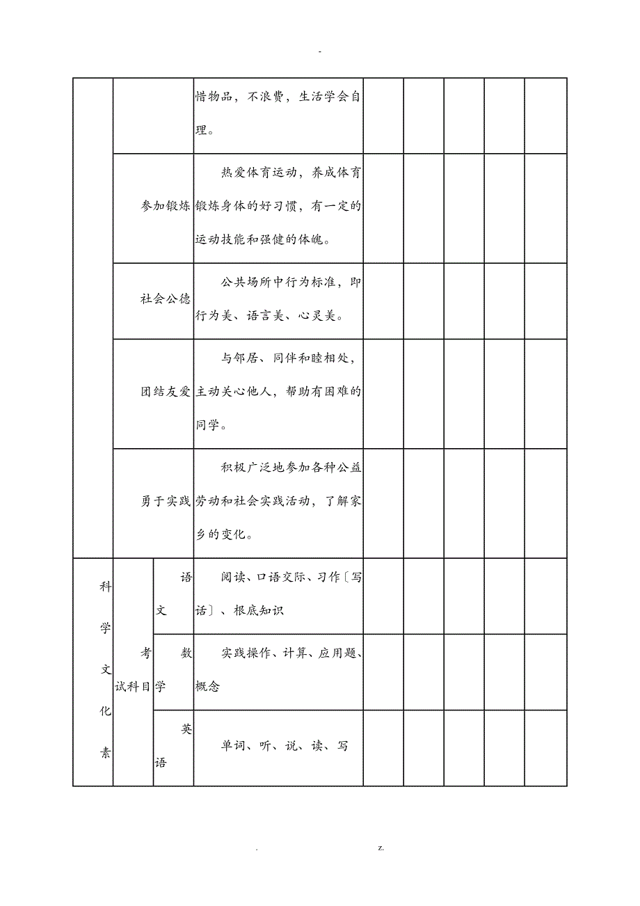 小学生综合素质评价(表)_第3页