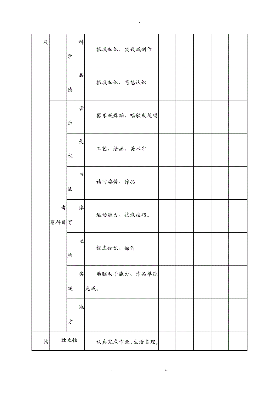 小学生综合素质评价(表)_第4页