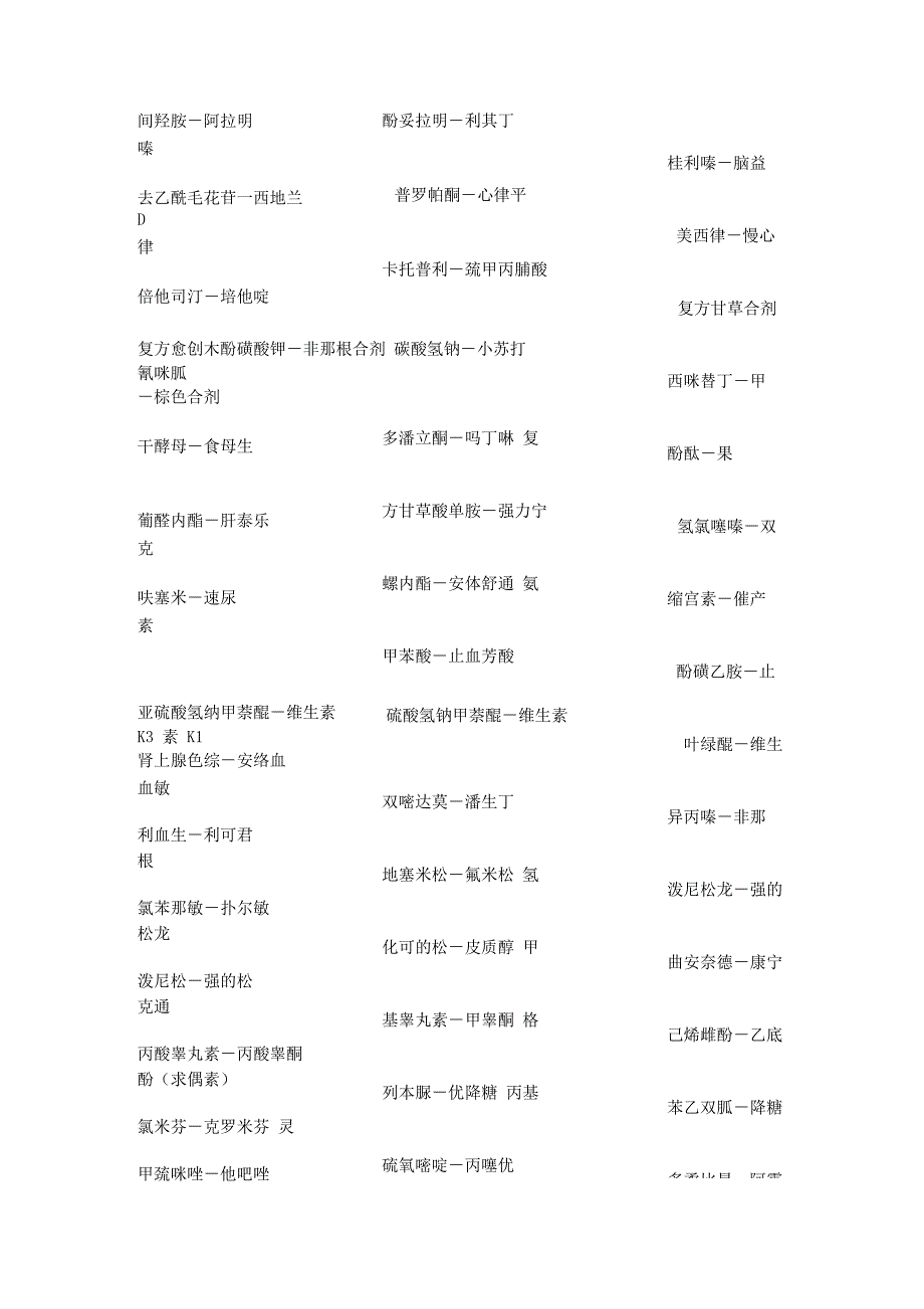 医学生必知常用药物的通名_第2页