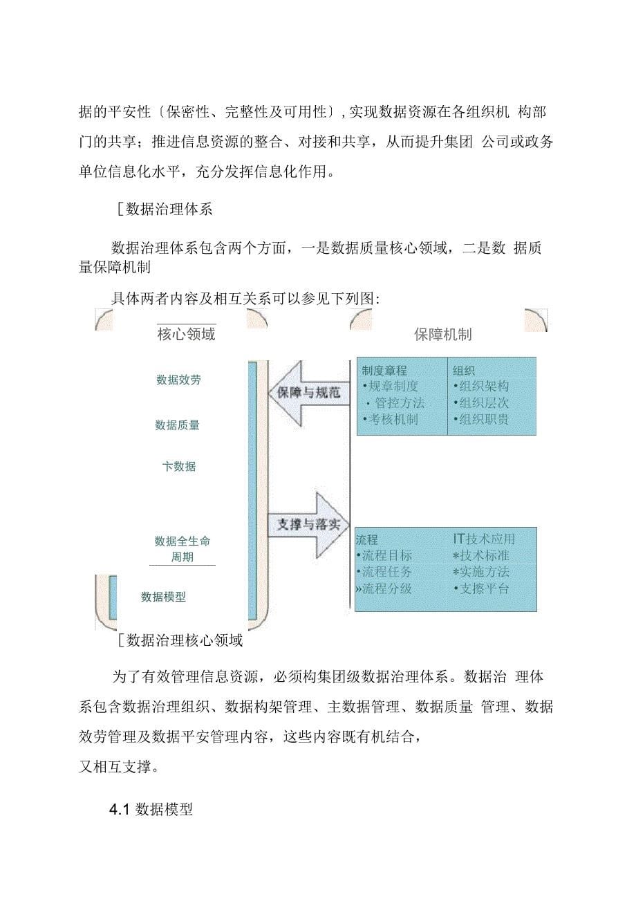 关于数据治理_第5页