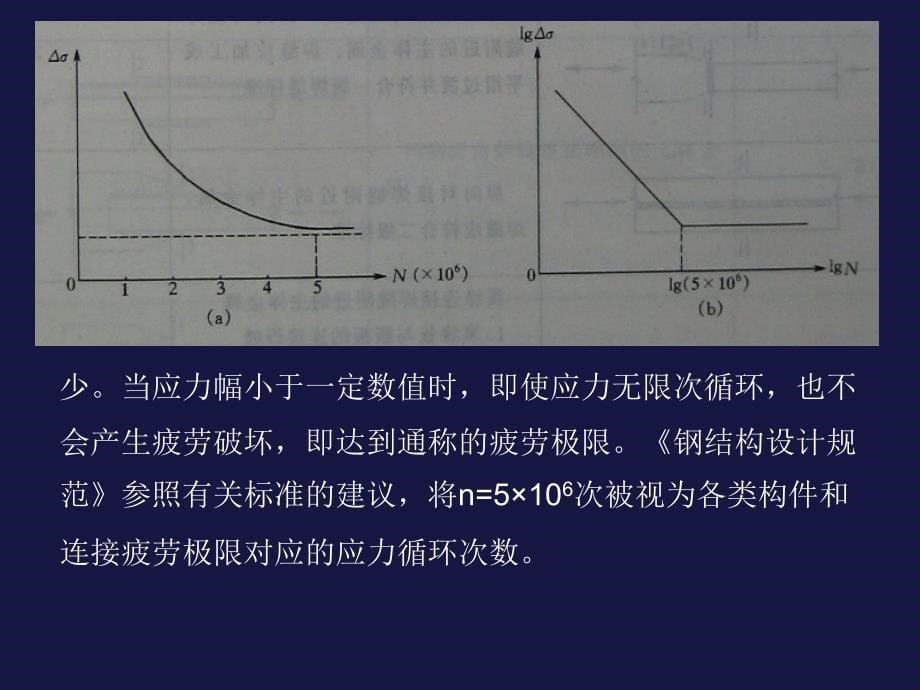 钢结构的疲劳破坏事故_第5页