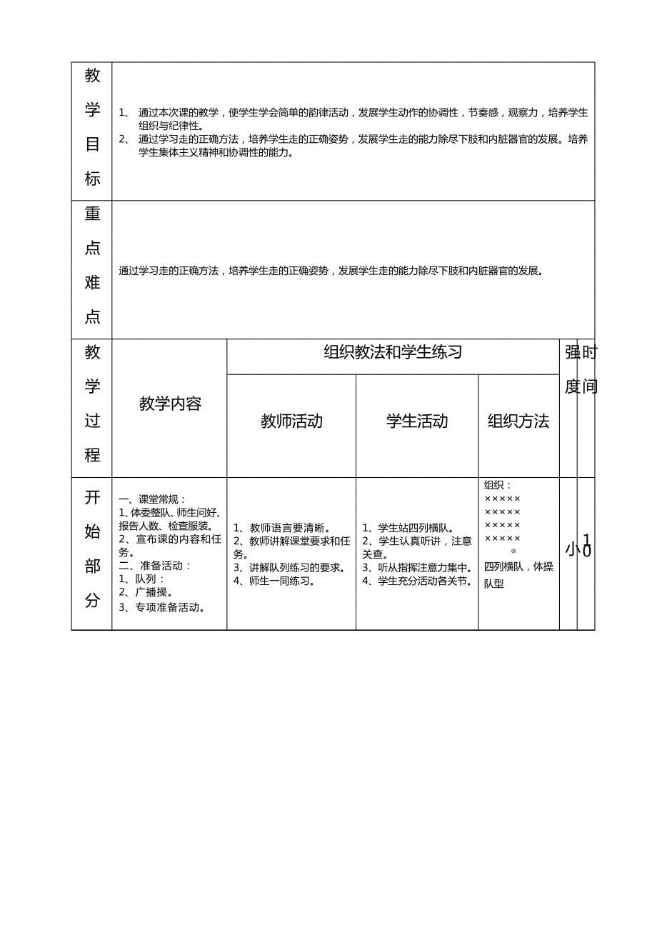 五级上册体育与健康教案_第5页