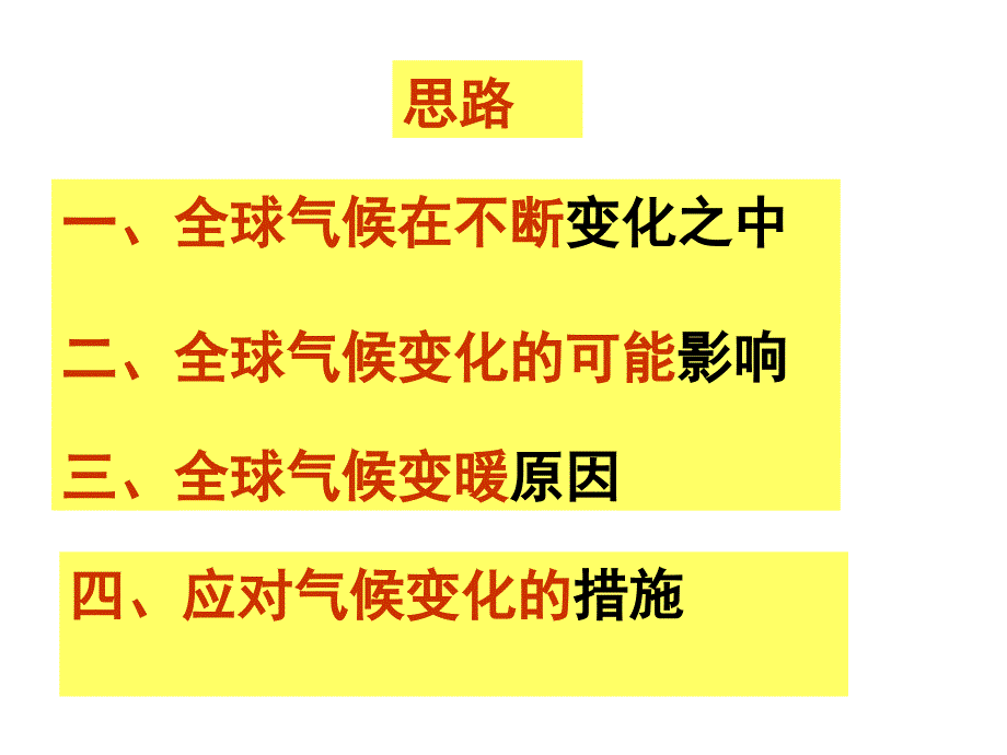 全球气候变化(肖娟_第3页