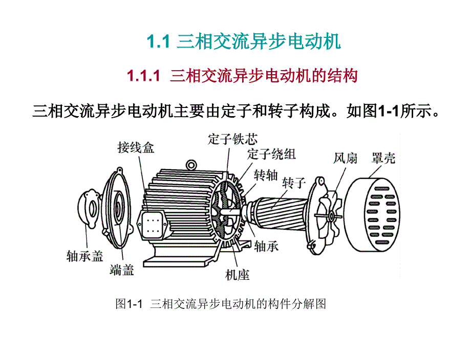 《plc与控制技术》PPT课件_第2页