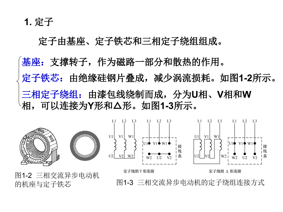 《plc与控制技术》PPT课件_第3页