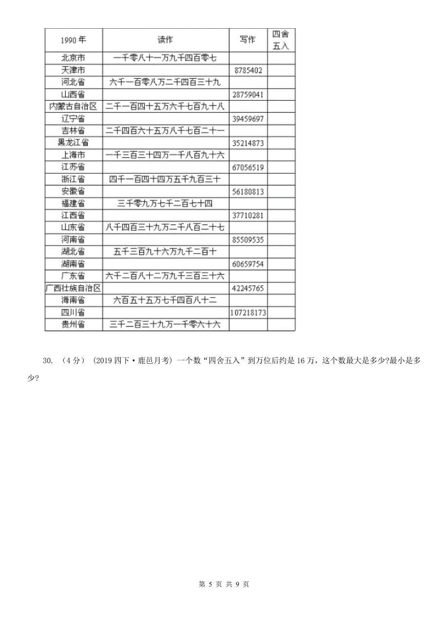 宁夏中卫市四年级下学期数学第一次月考考试试卷_第5页