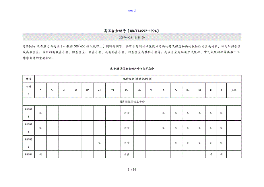 高温合金牌号及具体性能表_第1页