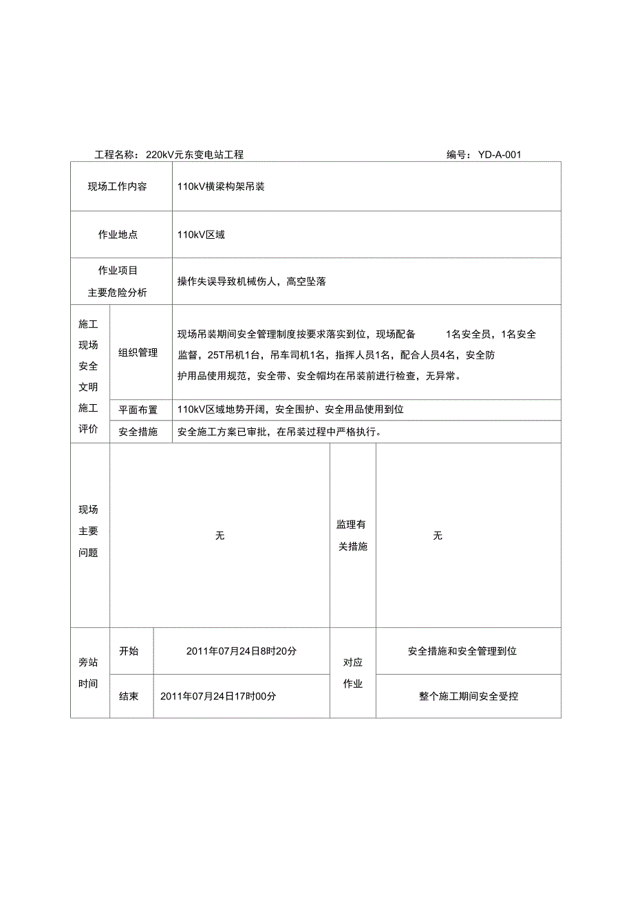 220kV元东变电气安全旁站_第1页