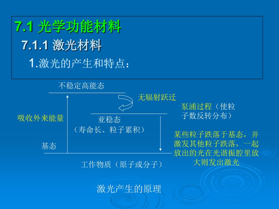 第七章功能材料_第2页