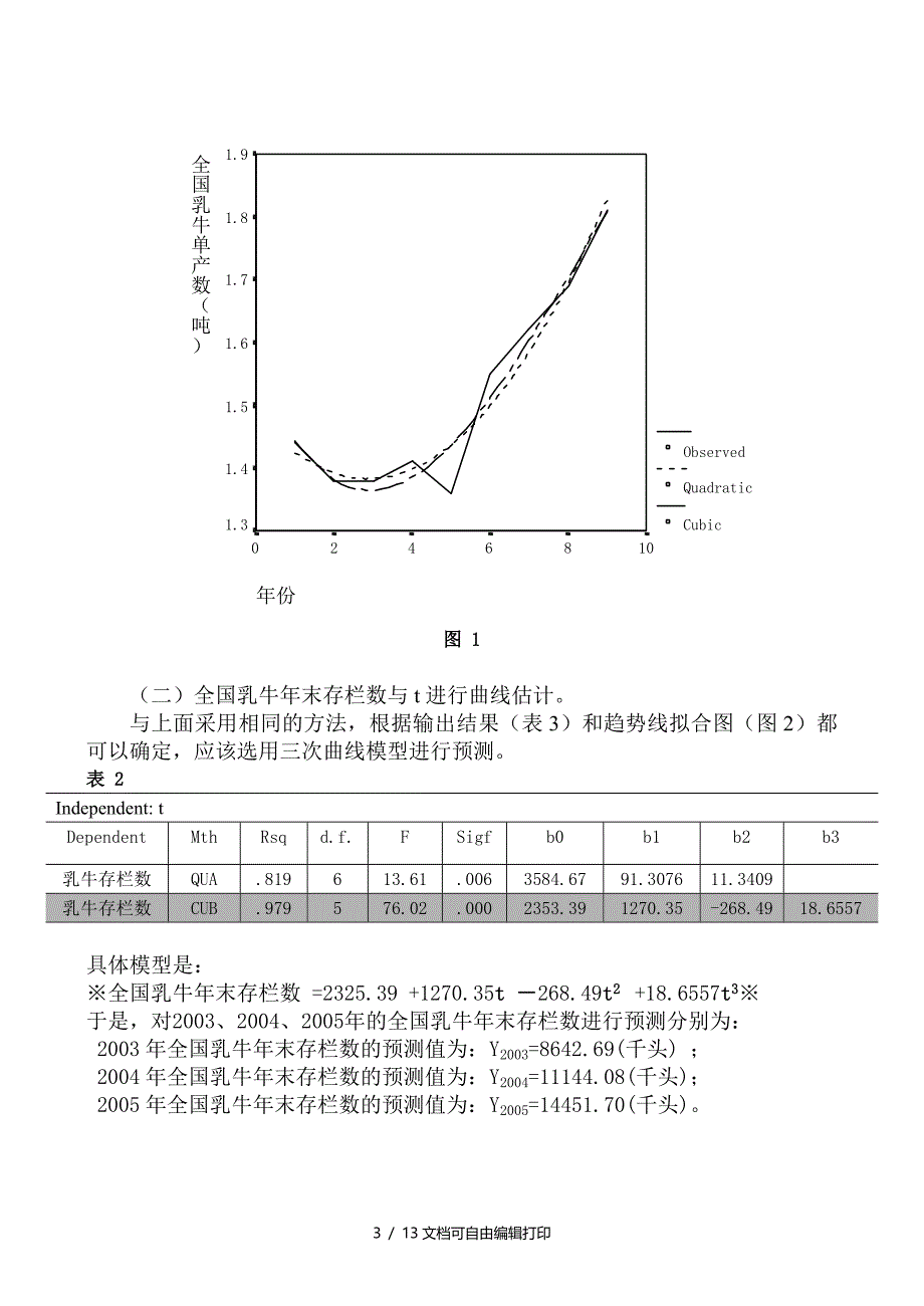 浅析我国乳制品市场宝洁获奖论文_第3页