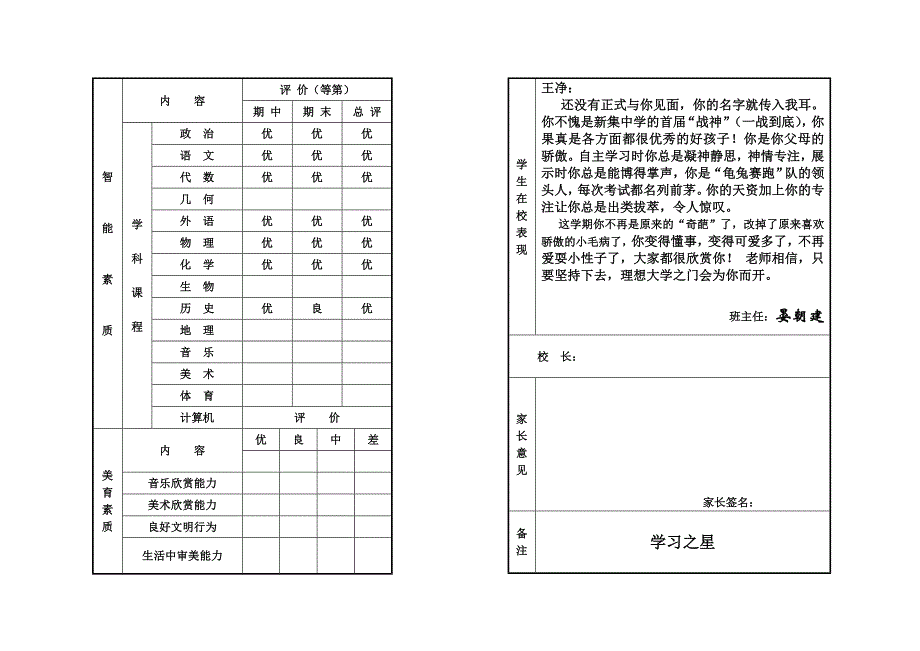 灌南县新集中学2014九年级1班评语_第1页