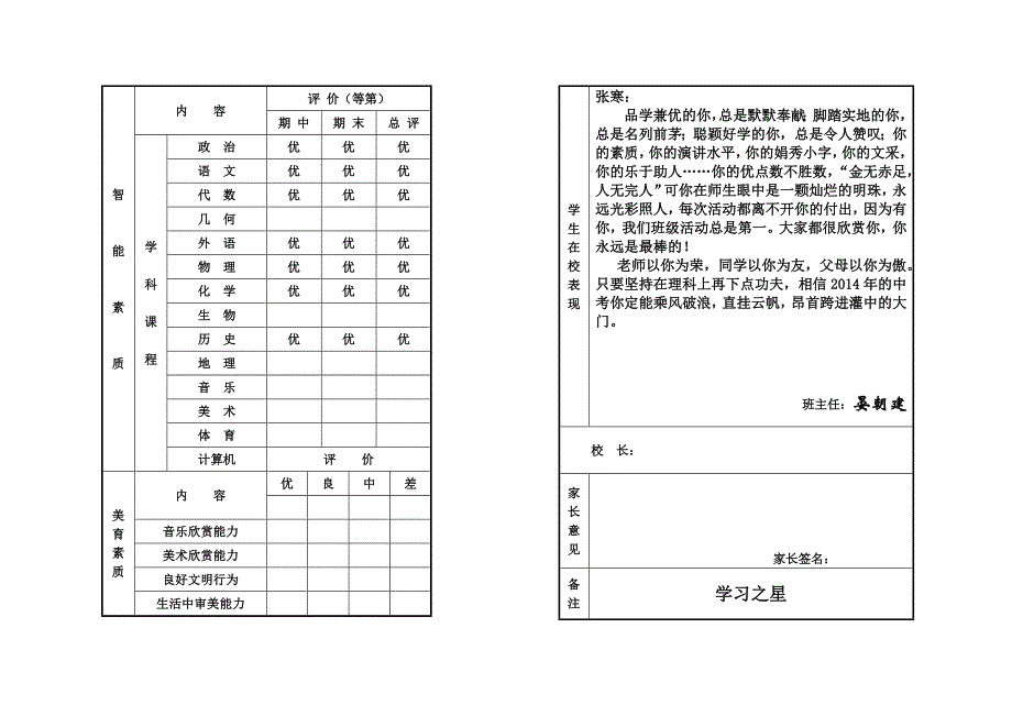灌南县新集中学2014九年级1班评语_第2页