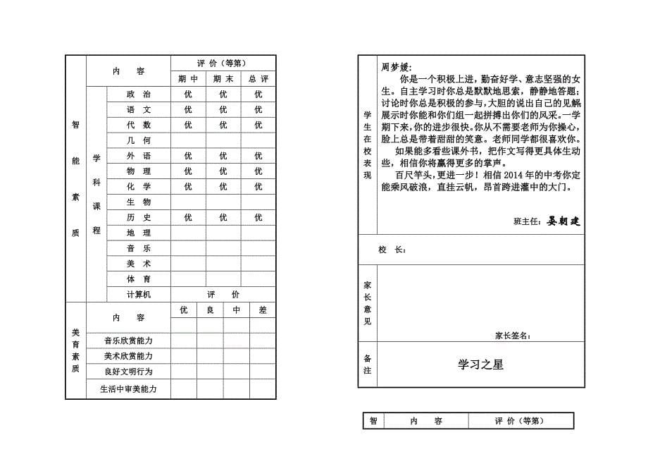 灌南县新集中学2014九年级1班评语_第5页