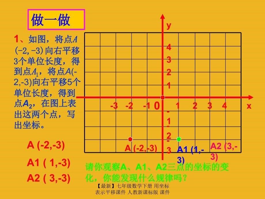 最新七年级数学下册用坐标表示平移课件人教新课标版课件_第5页