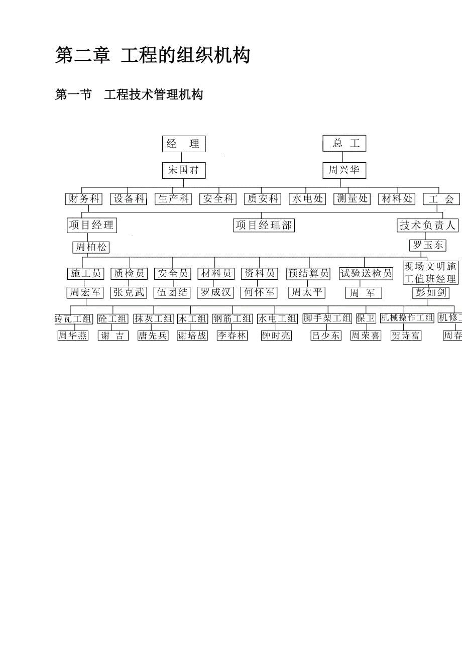 框筒结构电信大厦施工组织设计方案_第5页