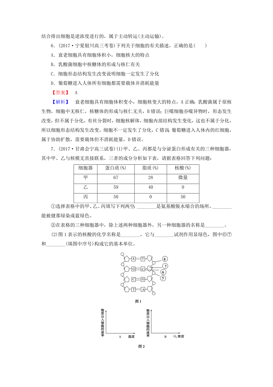 2018年高考生物二轮专题总复习专题整合训练二生命系统的结构基础_第3页
