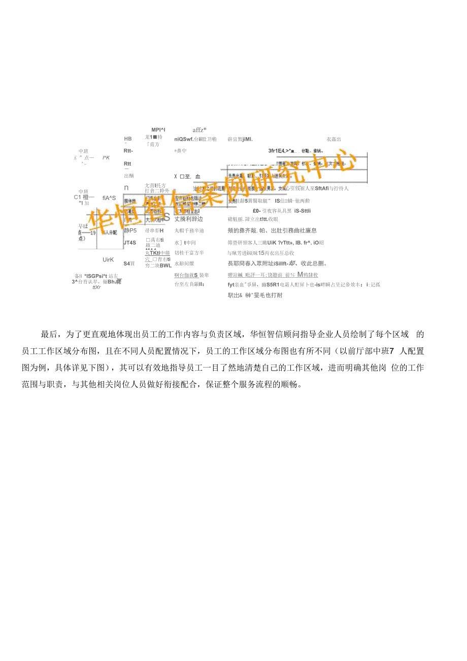 精细化人员配置有效降低人工成本、提高工作效率_第5页