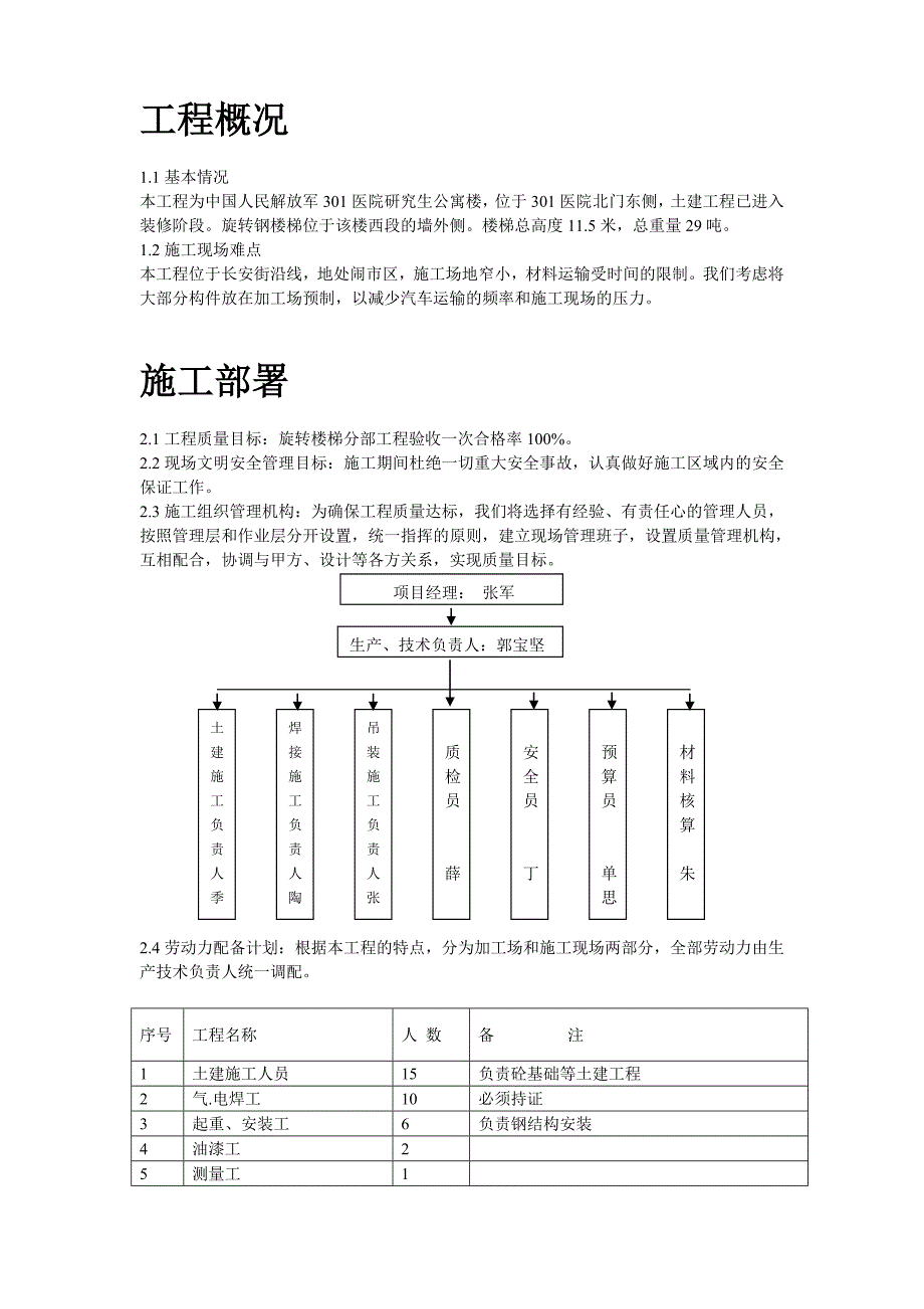 某医院旋转楼梯钢结构施工方案_第2页