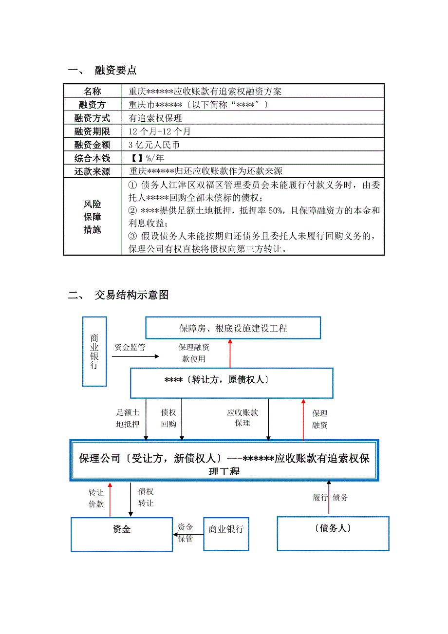 应收账款保理融资方案副本_第2页