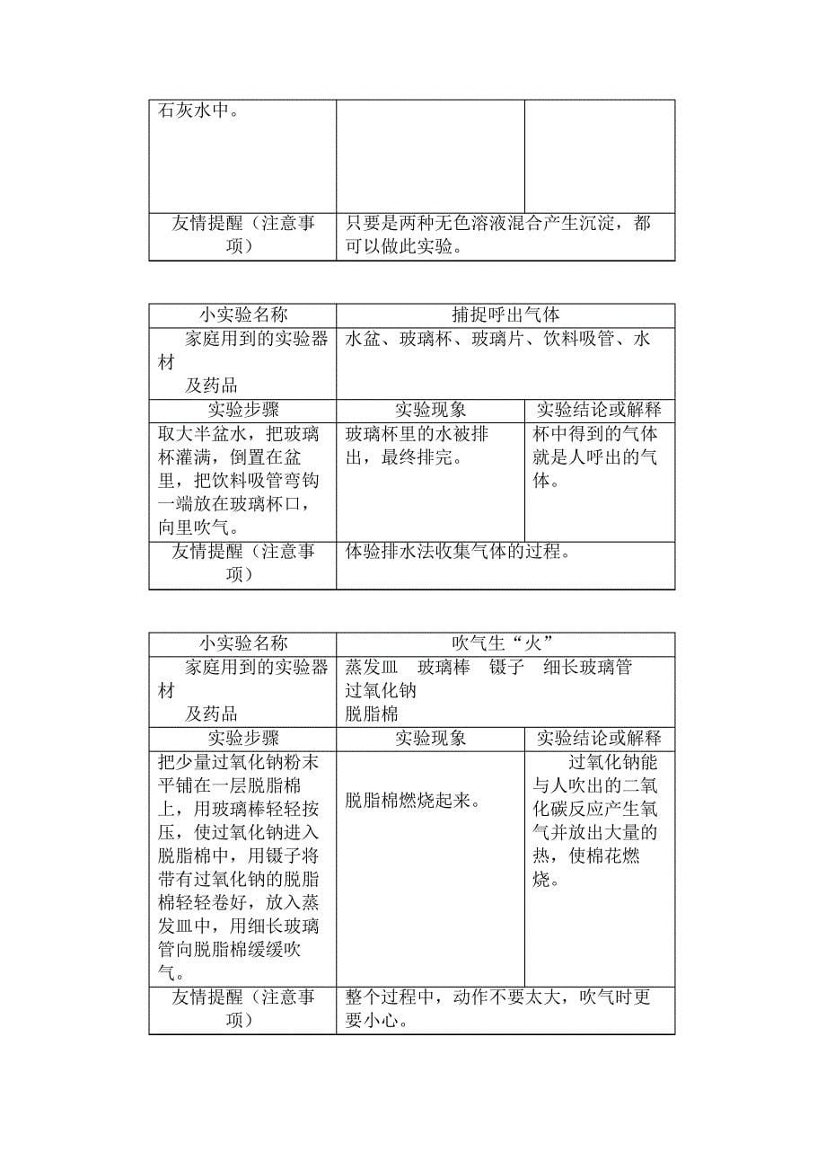 化学趣味小实验_第5页