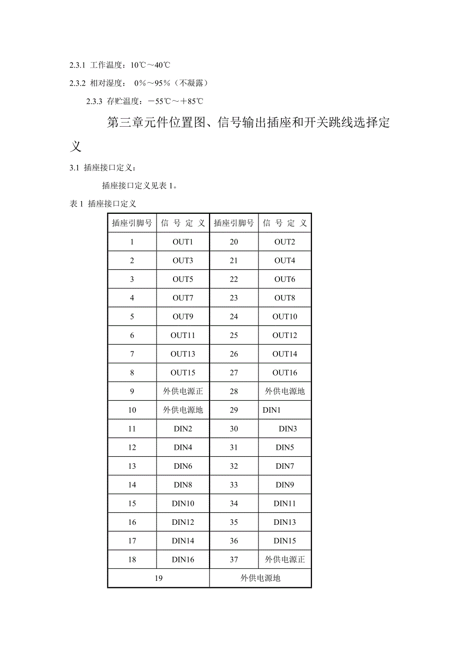 ACPCI840使用说明书_第3页