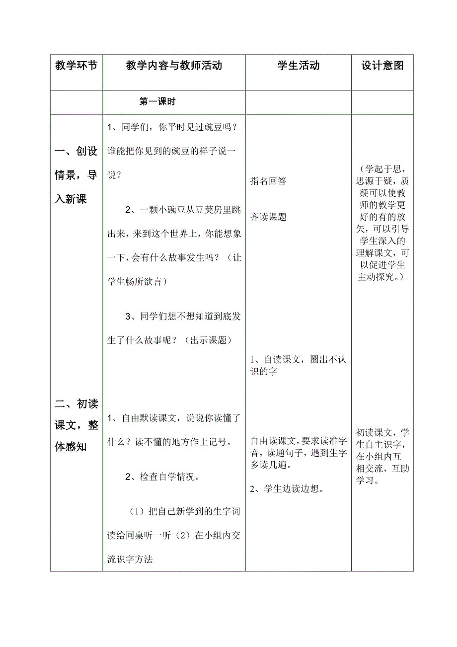 20、一颗小豌豆.doc_第2页