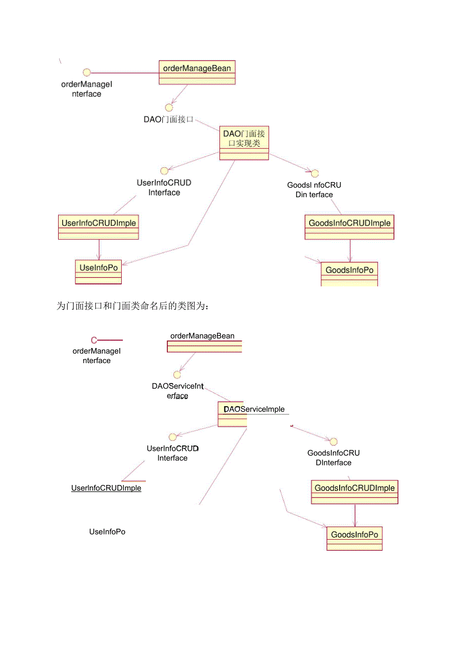 常用GoF设计模式_第3页