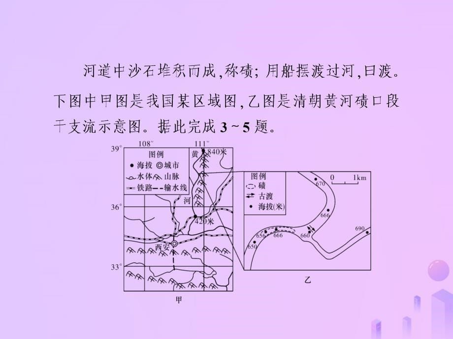 （新课标）高考地理第一轮总复习 同步测试卷九 区域地理环境与人类活动课件 新人教_第5页