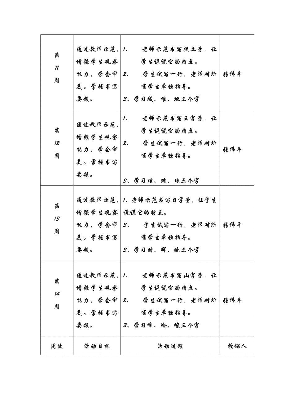 硬笔书法社团活动方案_第5页