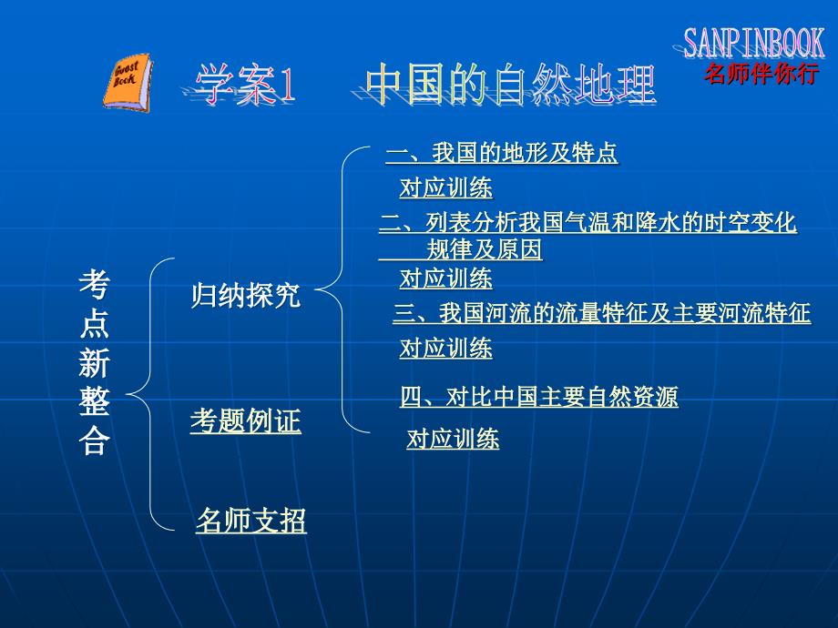 学案1中国的自然地理_第4页