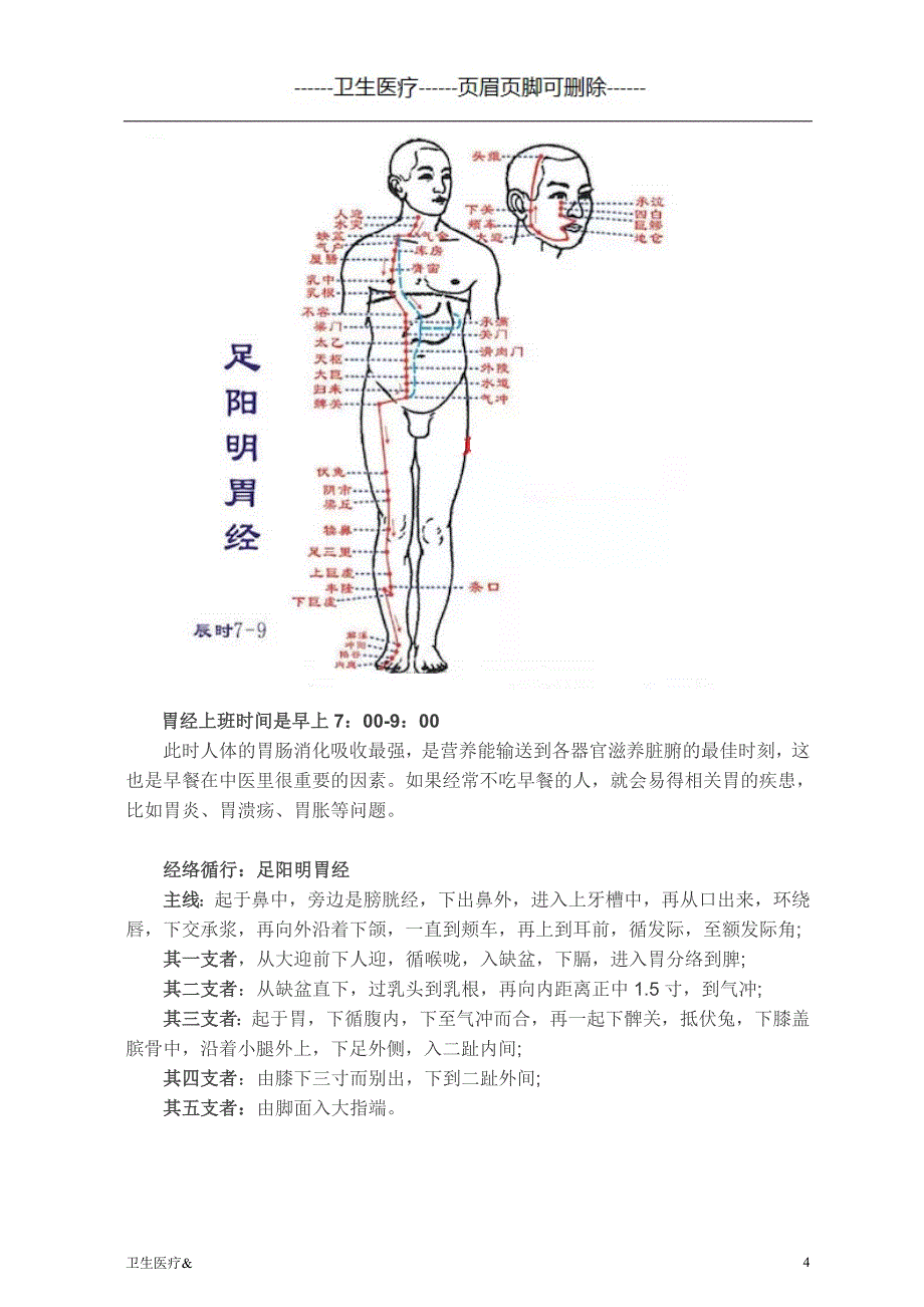 治百病经络大全（优质材料）_第4页