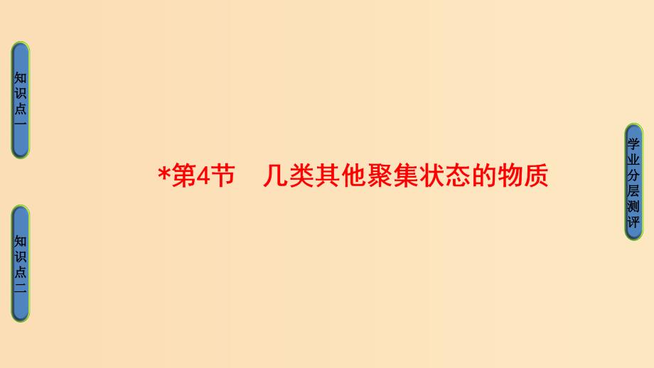 2018-2019学年高中化学 第3章 物质的聚集状态与物质性质 第4节 几类其他聚集状态的物质课件 鲁科版选修3.ppt_第1页