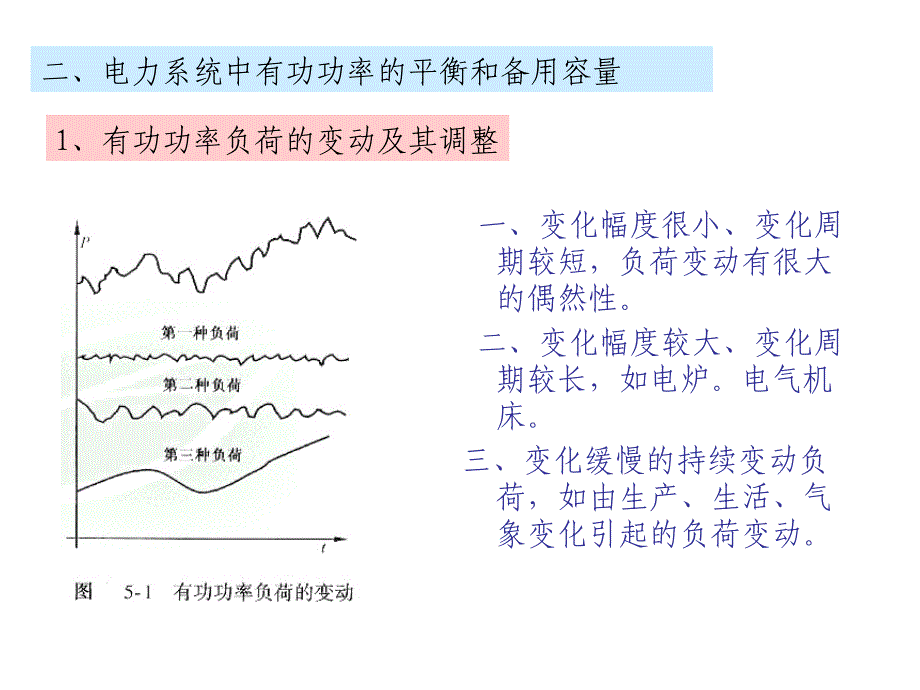 电力系统有有功功率平衡和频率调整PPT40页_第3页