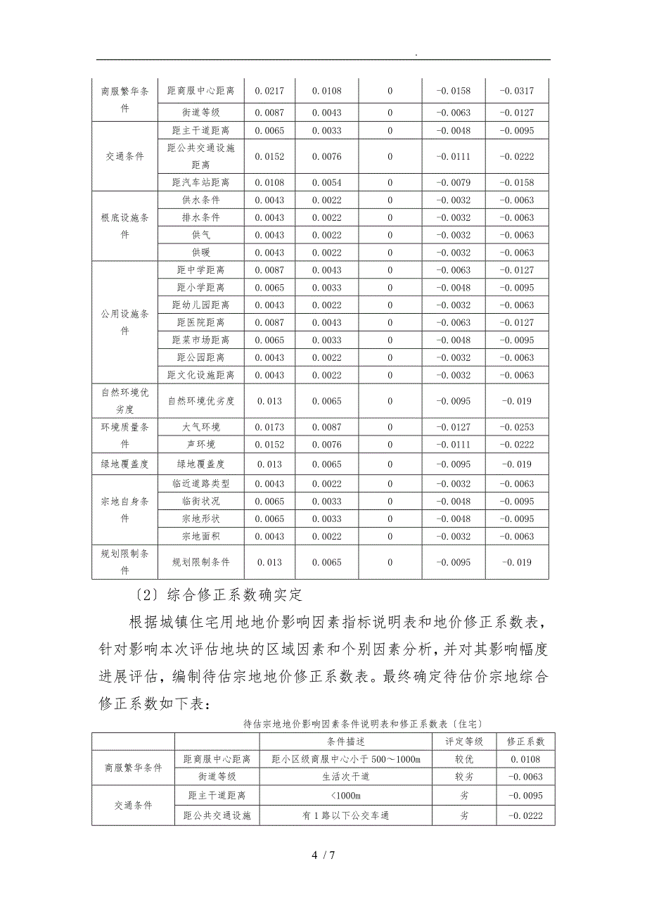 基准地价系数修正法模板_第4页