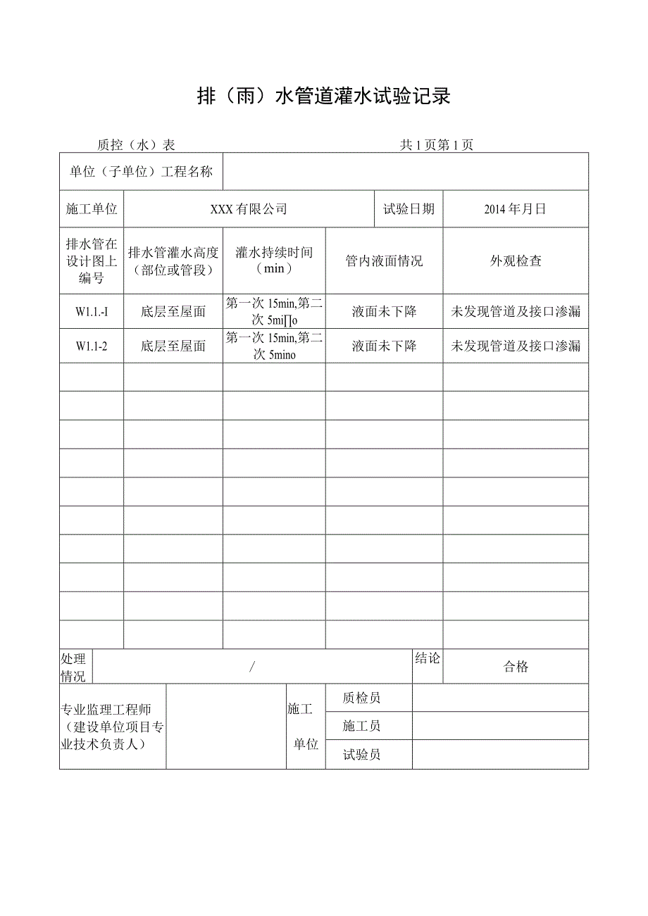 排（雨）水管道灌水试验记录_第1页