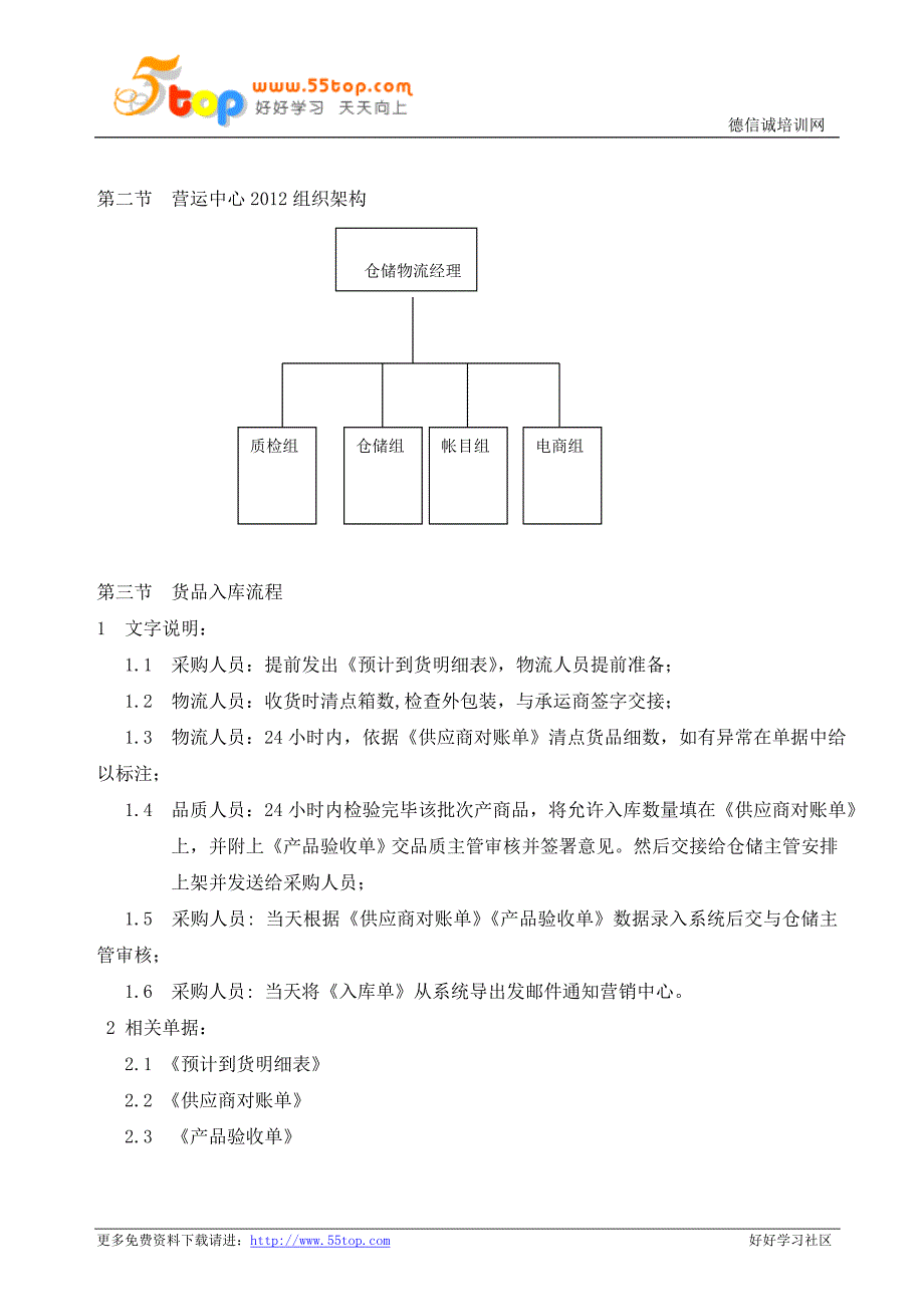 家居用品品牌连锁企业物流手册.doc_第3页