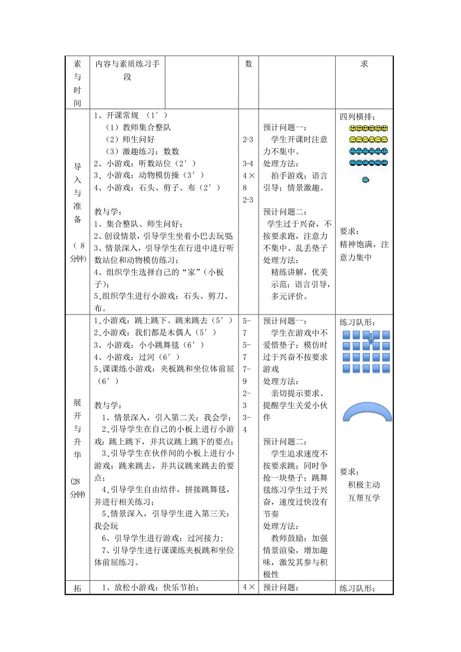 小学一年级立定跳远与游戏教学设计_第3页