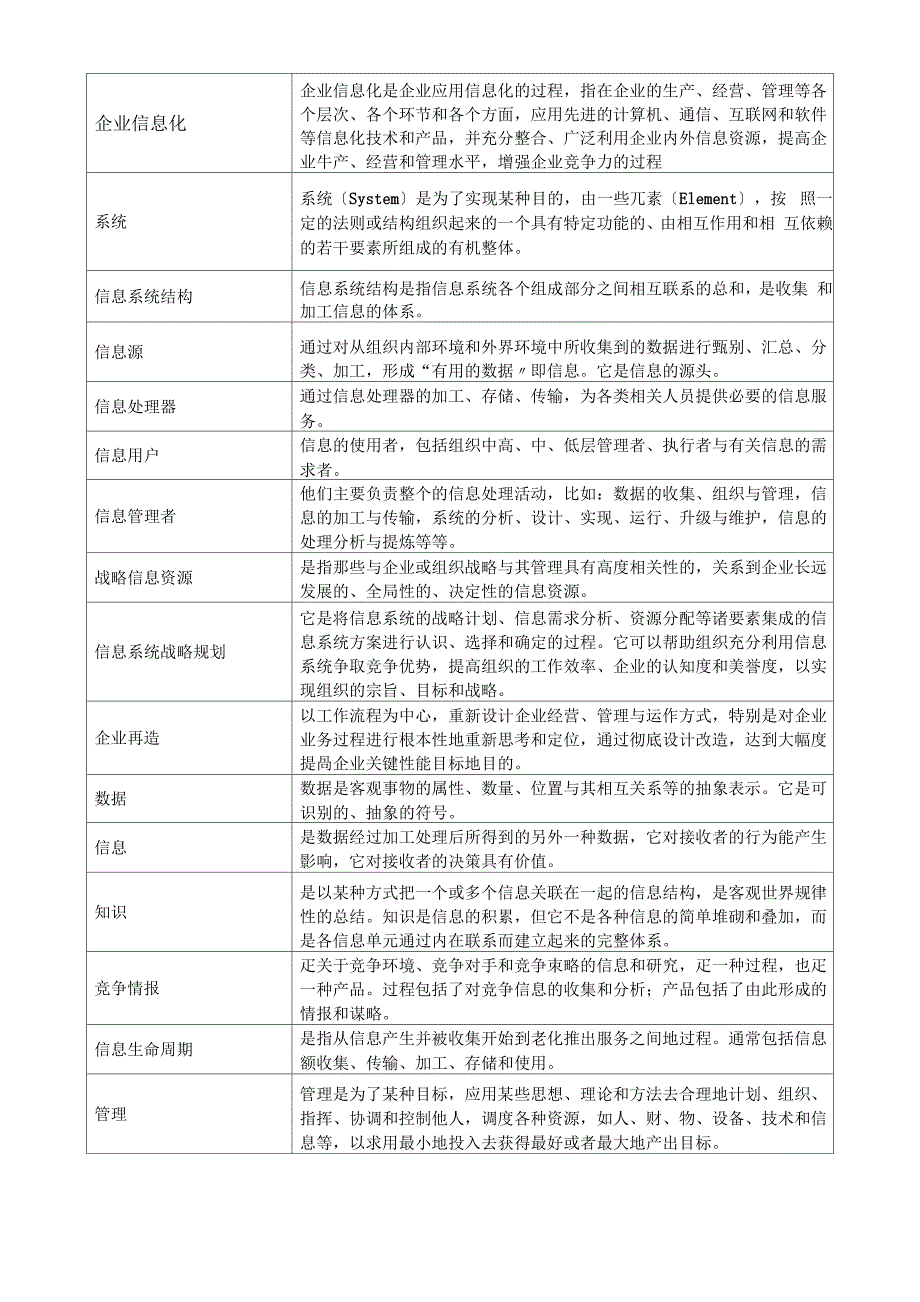 管理信息系统考试题库_第1页