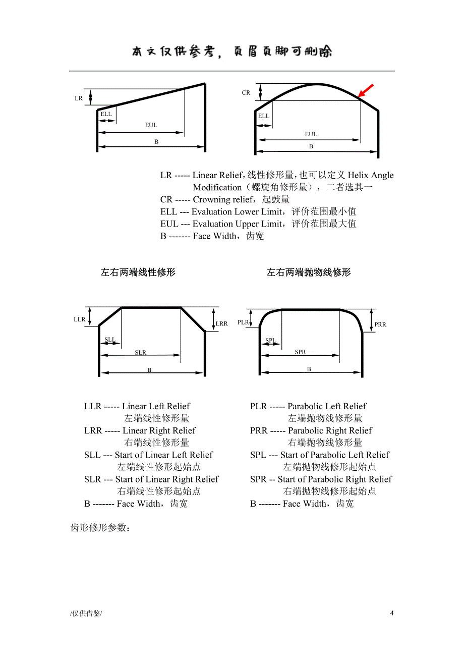 MT208_圆柱齿轮微观修形与分析【参考借鉴】_第4页