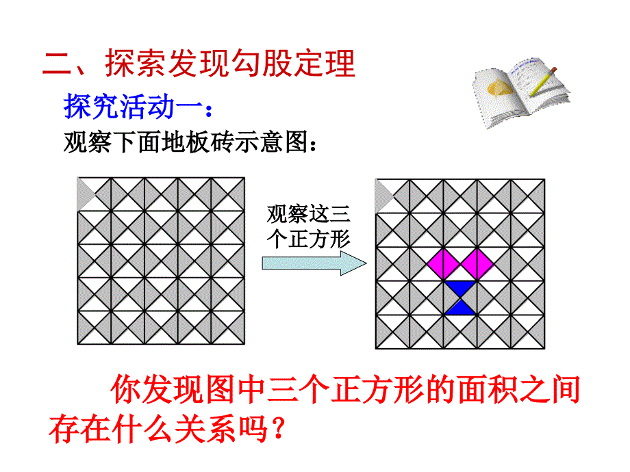 探索勾股定理一张_第3页