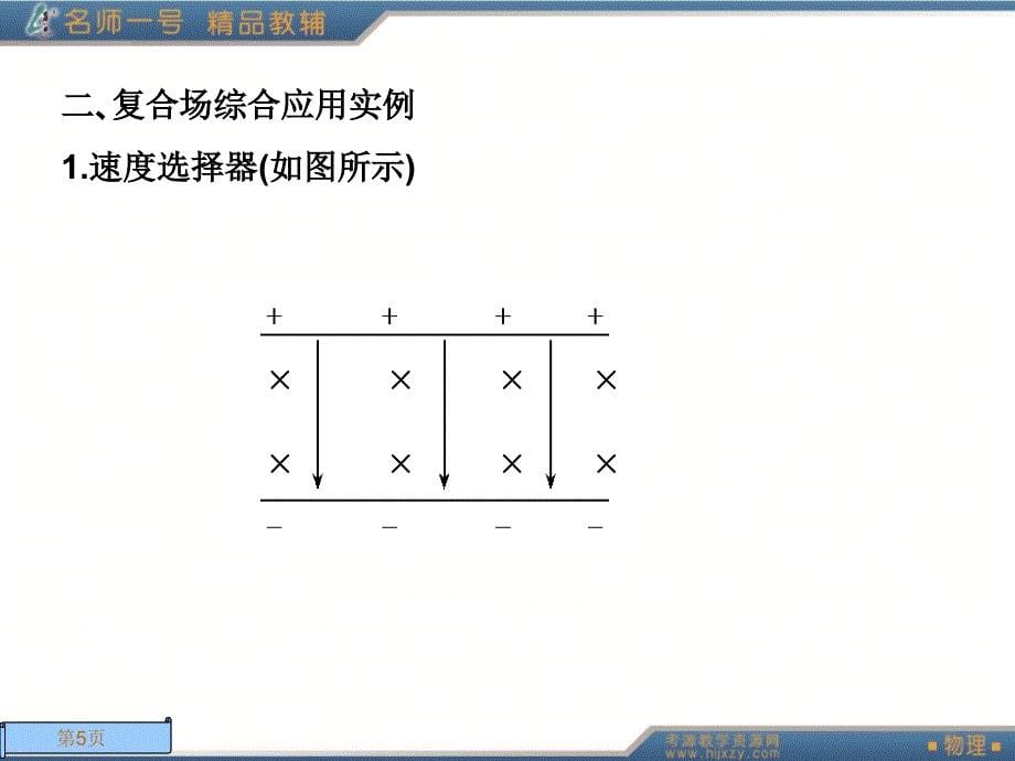 带电粒子在复合场中的运动7课件_第5页